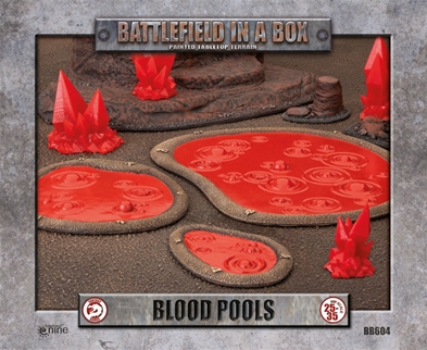 Blood Pools